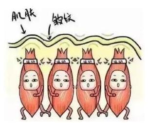 注射注射瘦臉去除魚尾紋