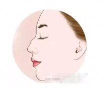 2019年駝峰鼻矯正價(jià)錢！收費(fèi)詳情！