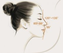 上海九院魏敬想醫(yī)生隆鼻案例~小塌鼻也有春天！