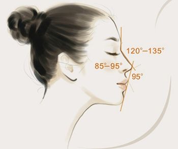 上海九院魏敬想醫(yī)生隆鼻案例~小塌鼻也有春天！