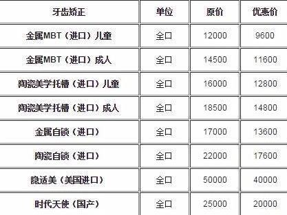 種植牙的缺點(diǎn)