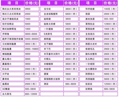 武漢亞太整形美容醫(yī)院的簡(jiǎn)介