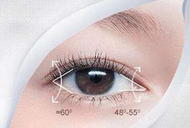 開(kāi)眼角手術(shù)