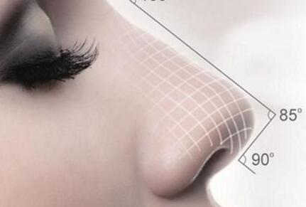 整形術(shù)后的注意事項