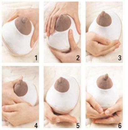 術(shù)后按摩手法