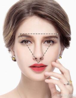 鼻頭縮小手術(shù)的注意事項