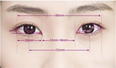 雙眼皮失敗修復(fù)多少錢？