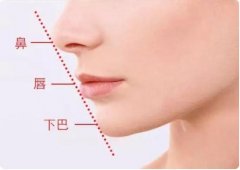 玻尿酸豐下巴術(shù)后需要多長時(shí)間能變軟？