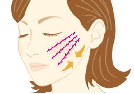 做完面部提升手術(shù)之后多久才可以洗臉？