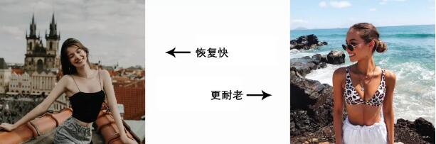 開(kāi)眼角恢復(fù)速度與干性皮膚和油性皮膚相關(guān)
