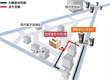 世麗整形外科醫(yī)院到訪路線圖