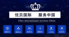 北京優(yōu)貝口腔門診部怎么樣_地址_醫(yī)生團隊