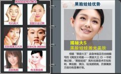 要想清潔肌膚，來了解一下黑臉娃娃的功