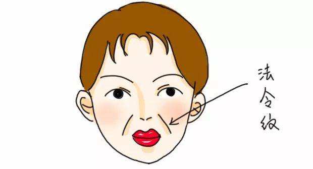 鼻溝紋除皺的方法大全，這幾種具體方法當(dāng)下很流行！