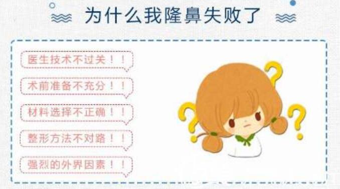 隆鼻失敗的幾大原因