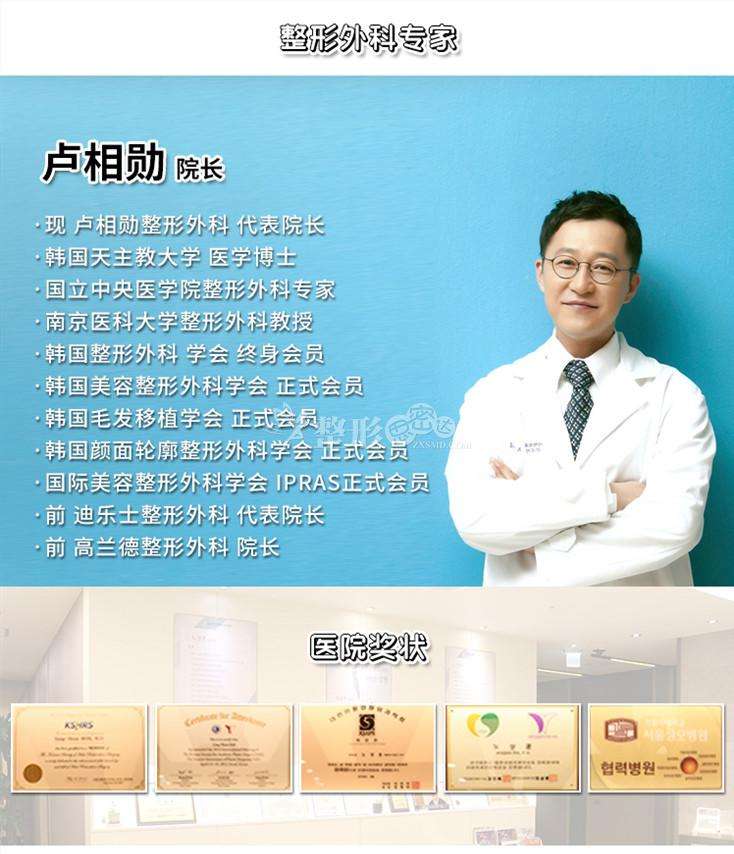 盧相勛醫(yī)生-個人簡介-口碑-擅長