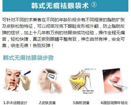 微創(chuàng)祛眼袋需要多少錢？它的基本原理和操作流程