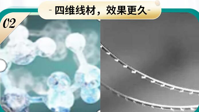 邊緣比較傾斜，末端比較鋒利的線除皺是啥？給你杜絕皺褶沒(méi)苦惱