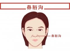 去鼻唇溝多少錢？盤點(diǎn)這下這些除皺的價(jià)格問(wèn)題