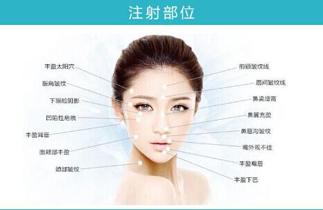 面部除皺采用玻尿酸和注射瘦臉，兩者的不同之處