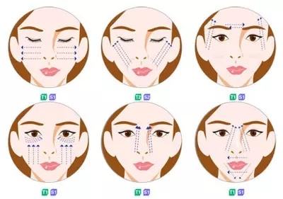 想知道北京面部提升多少錢？看一下詳細(xì)的數(shù)據(jù)