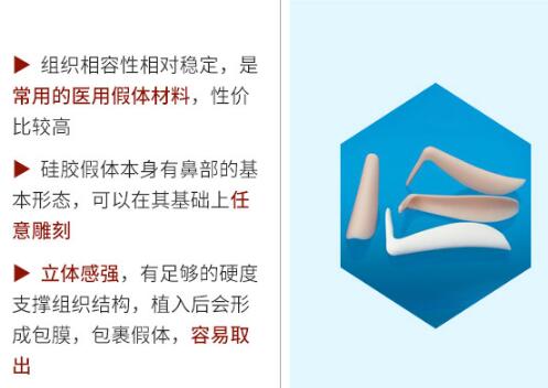 硅膠隆鼻要多少錢