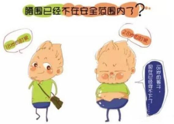 吸脂手術(shù)的醫(yī)院看準(zhǔn)這些標(biāo)準(zhǔn)，不踩坑！