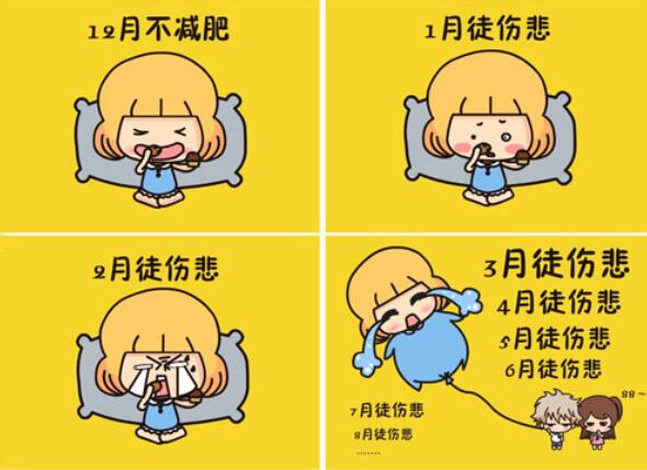 腰部吸脂手術(shù)需要穿多久塑身衣?