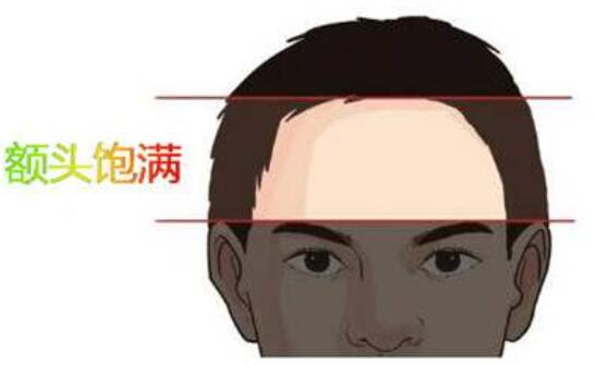 很多額頭長得不好看的寶寶就來問到額頭可以整形嗎