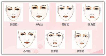 大臉盤子做削骨要多少錢？削骨手術(shù)的死亡率大嗎？