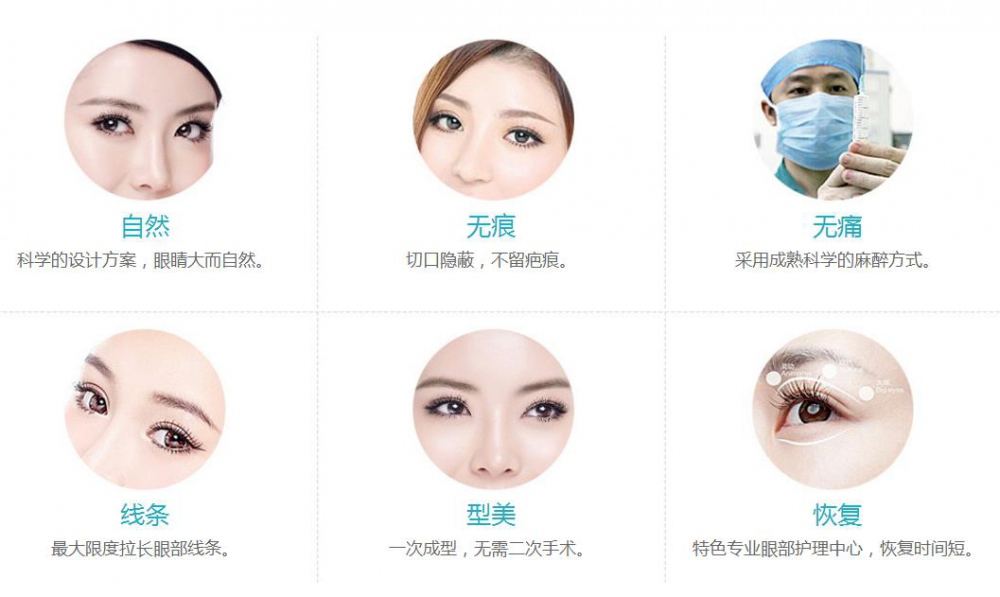 微創(chuàng)開眼角多少錢？盤點一下微創(chuàng)開眼角是什么技術(shù)
