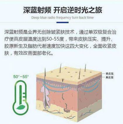 皺紋很明X，做深藍(lán)射頻除皺的果如何？