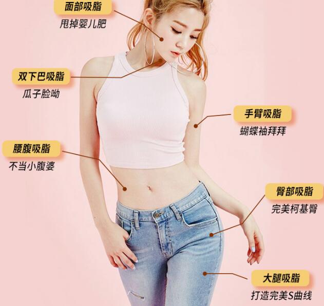 【干貨篇】背部吸脂的疼痛感及手術方式詳情！