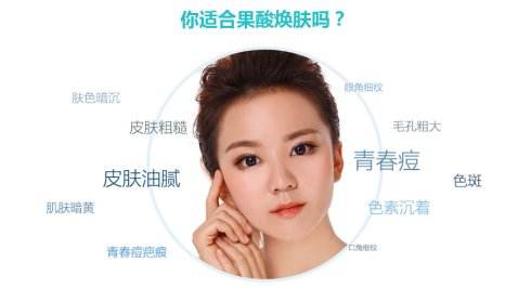 什么是果酸換膚？果酸換膚的功和適宜膚質(zhì)你造嗎