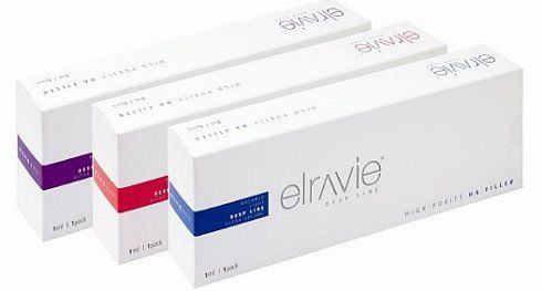 艾莉薇玻尿酸多少錢一支？艾莉薇適合打哪里？