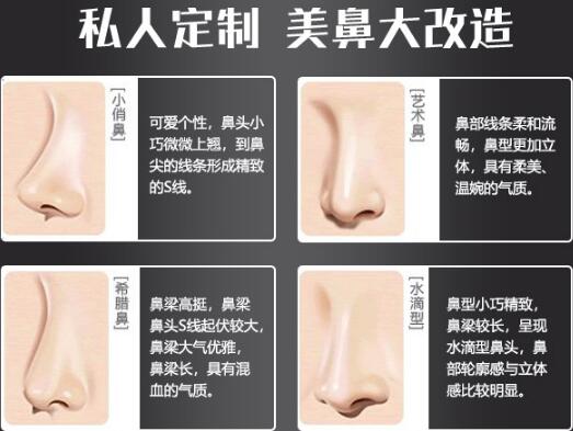 水滴鼻整形手術(shù)