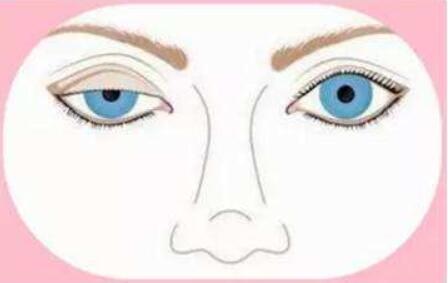 激光雙眼皮手術(shù)到底是啥？盤(pán)點(diǎn)一下這個(gè)神奇的技術(shù)