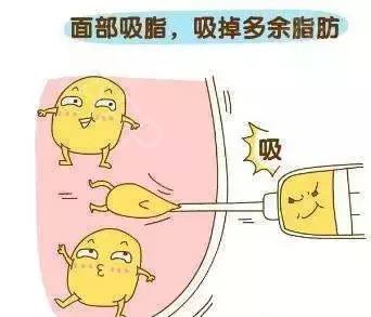 做面部吸脂皮膚會變松弛嗎？把抗衰正確的寫進(jìn)日程里