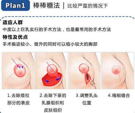李青峰醫(yī)生_基本資料_點(diǎn)評(píng)_武警黑龍江總隊(duì)整形中心