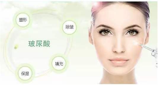 艾莉薇玻尿酸適合打哪里