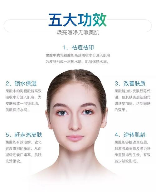 怎么去除痘印痘疤