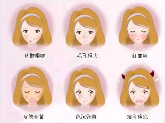 怎么去除痘印痘疤