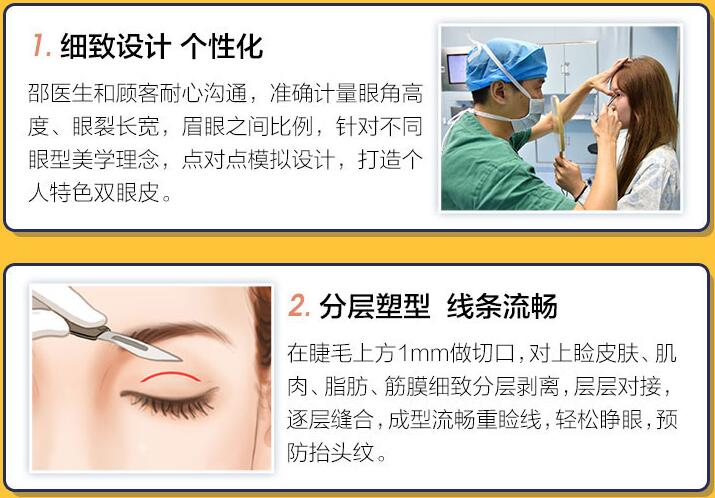 王曉霞醫(yī)生-個(gè)人簡(jiǎn)介-口碑-西寧繡妤醫(yī)療美容