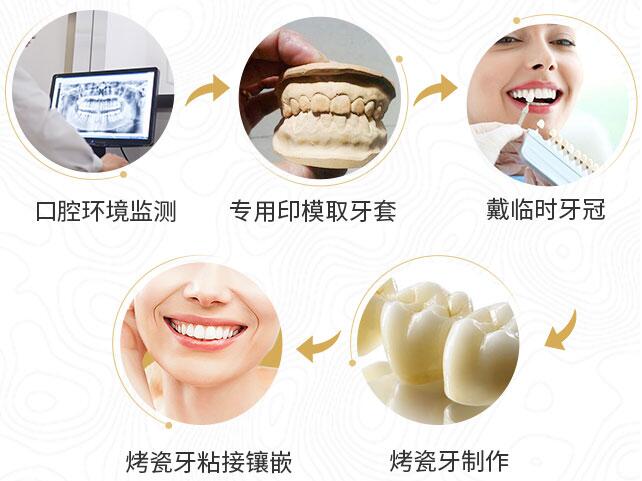 馬躍醫(yī)生-個人簡介-口碑-濟(jì)南濟(jì)東口腔