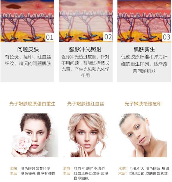 [功課]馬愛紅醫(yī)生-個人簡介-口碑評價分享！