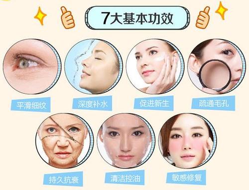 真正懂透明質(zhì)酸玻尿酸的人才是醫(yī)美界的高手！