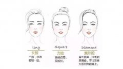 紋眉與繡眉的區(qū)別