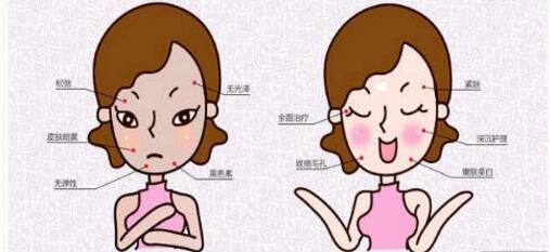 彩光嫩膚要多少錢