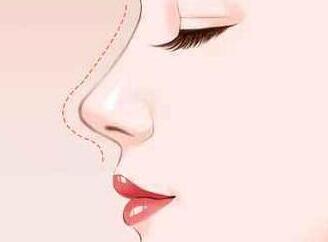 一周醫(yī)美早班資訊【2020.04.07】