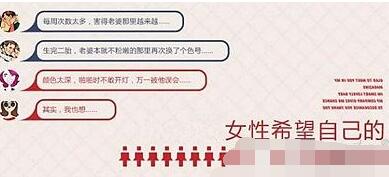 重慶光博士整形四月特惠